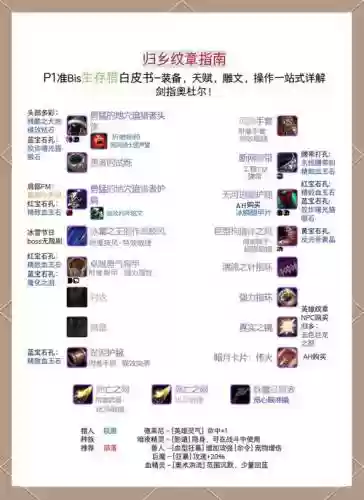 魔兽世界tbc任务装备插图1