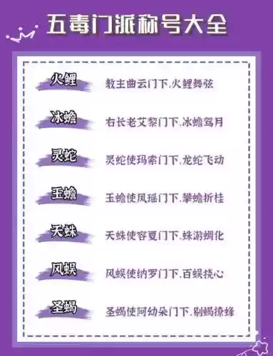 剑三到五毒升级攻略_1插图