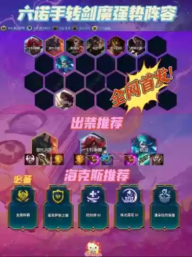 全网独创阵容插图
