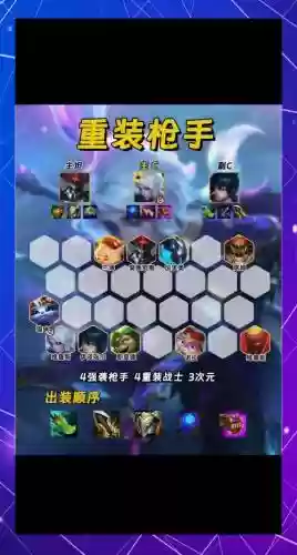 武器阵容过渡插图