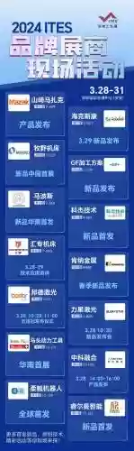 新产品阵容插图1