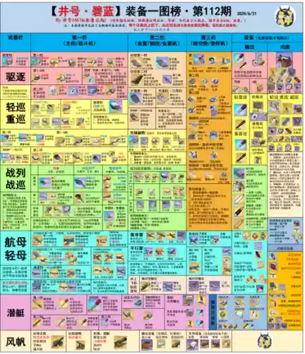 碧蓝航线举企业装备插图1