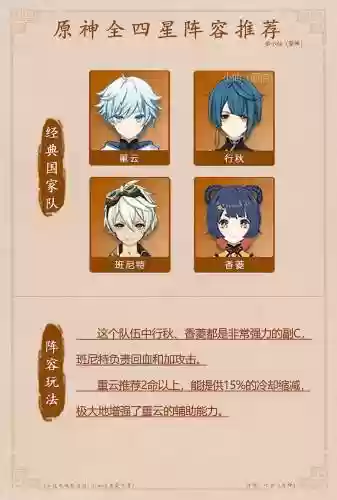 阵容萌新搭配_1插图