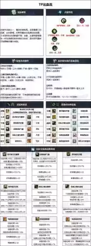 dnf女柔道90武器哪个好插图1