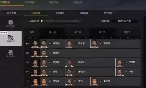 轮换阵容搭配攻略插图