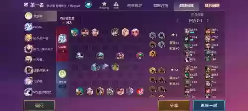 王者荣耀求生者阵容搭配插图