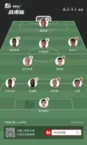 三换行阵容_1插图1