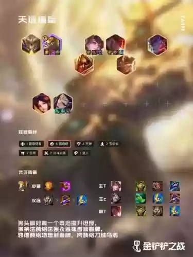 狗头装备阵容插图1