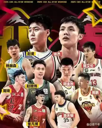 cba梅林阵容插图1