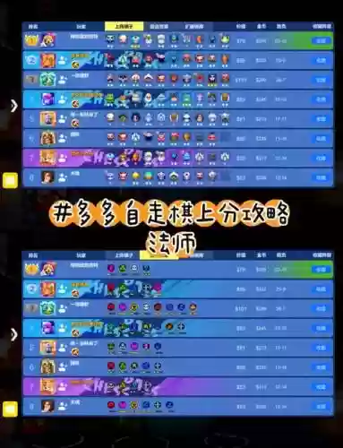 法师棋盘阵容插图1