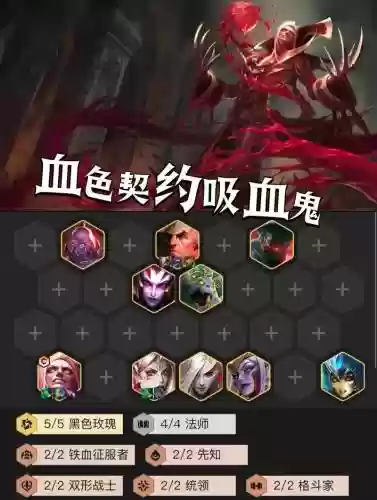 血口荆棘阵容搭配插图1