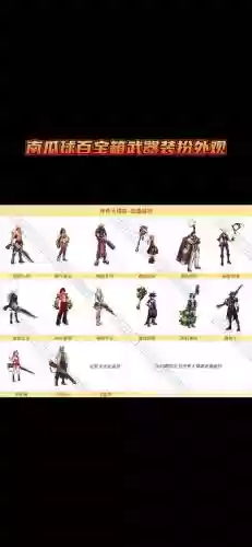 dnf炫舞武器外观插图1