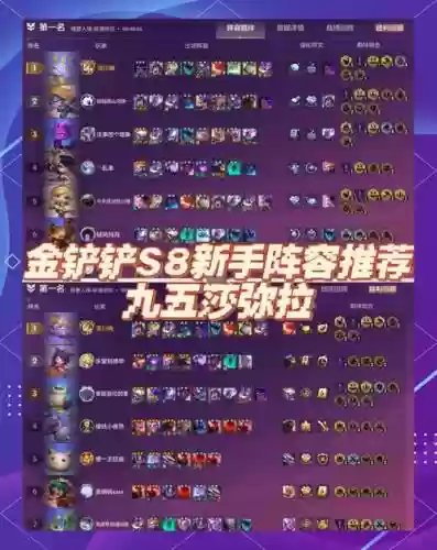 铲子英雄阵容插图1