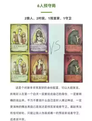 6人狼人杀攻略套路插图1