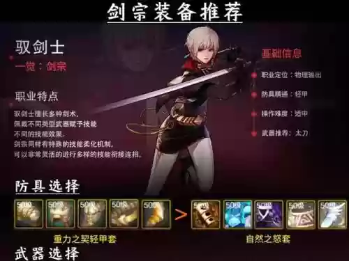 dnf刷图比赛艾肯剑宗装备插图1