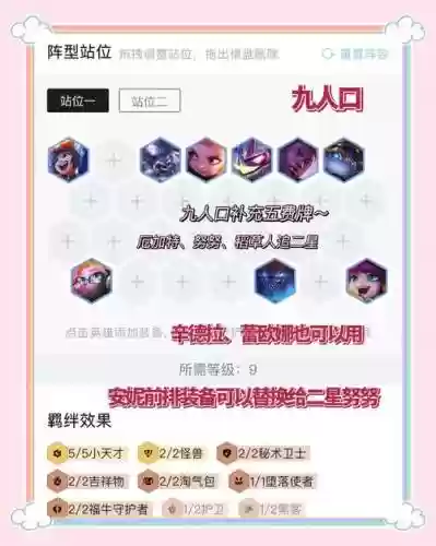 打小天才阵容插图1
