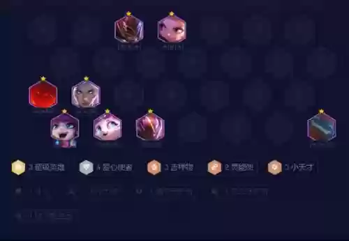 露露成型阵容插图