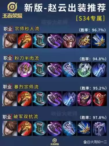魔枪士赵云技能加点插图1