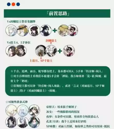 阴阳师铃兰队斗技阵容搭配插图1