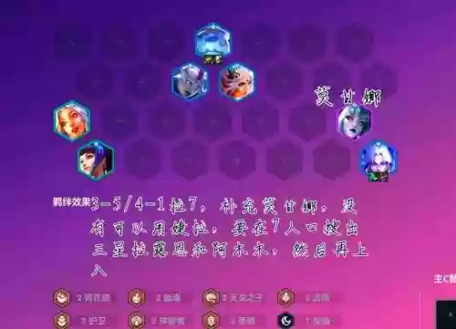 新版仙女阵容插图