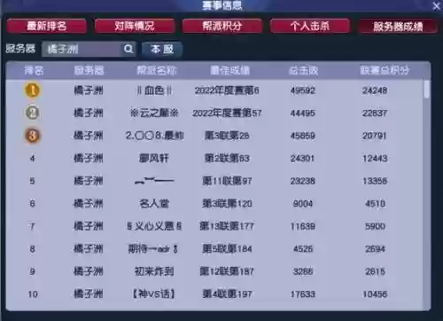 梦幻西游帮派最多多少人插图1