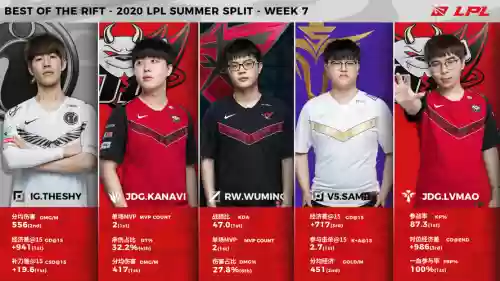 jgame阵容插图1