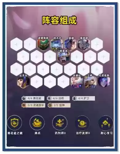 无限奥秘阵容插图