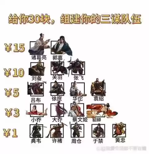 三换行阵容_1插图