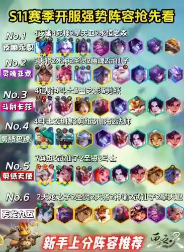 灵魂对决阵容插图