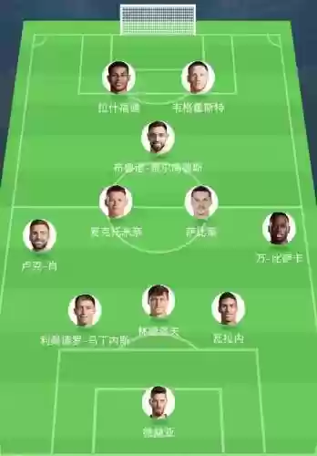 曼联新阵容搭配插图1