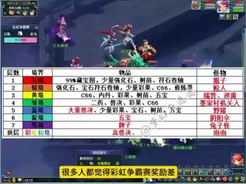 彩虹争霸攻略2017插图