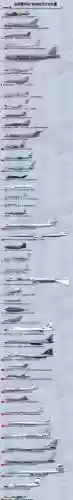 全球武器对比_1插图