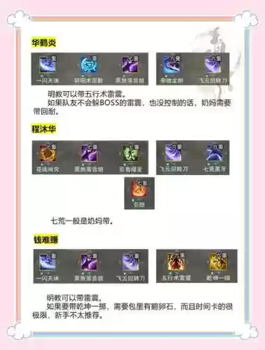 魔宠剑侠传奇技能加点插图1