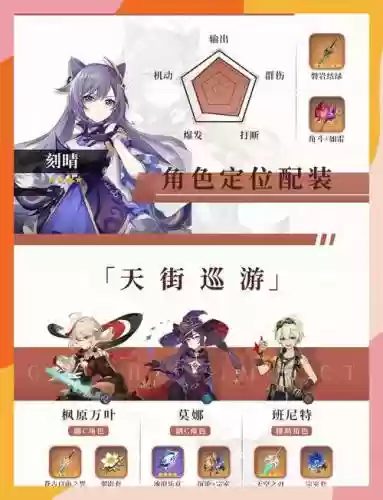 原神零冲玩家怎么搭配阵容插图