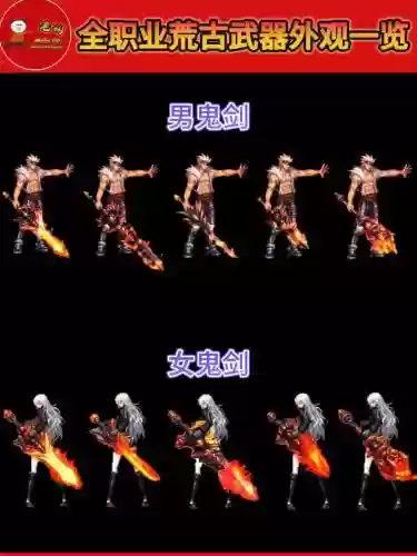 dnf荒古武器要多少个兑换插图