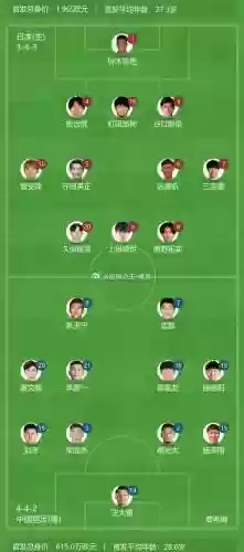 亚洲首发阵容搭配_2插图