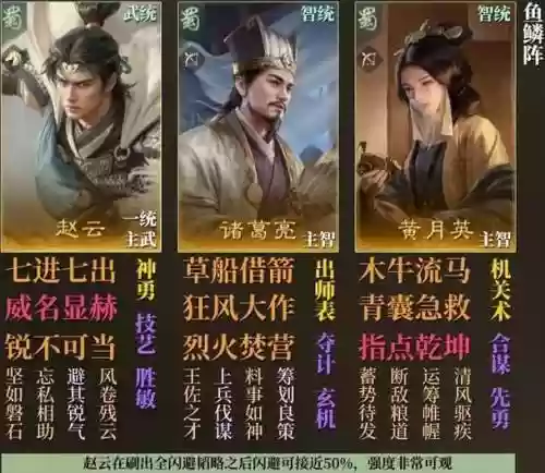 觉醒诸葛阵容插图
