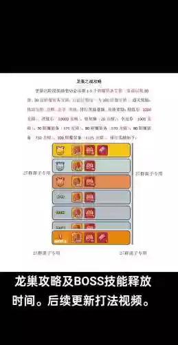巢之龙攻略插图