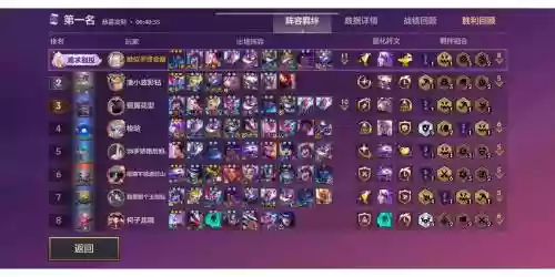 单人宝箱阵容插图1