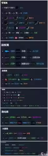 元气骑士哪里合成武器插图1