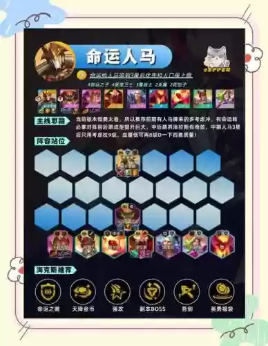 人马坦克阵容插图1