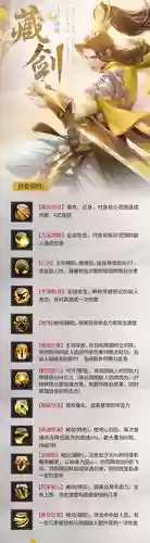 藏剑换哪本门派技能插图