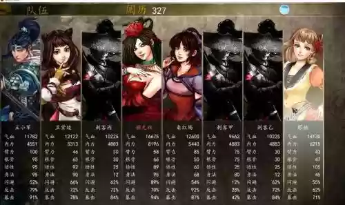侠风传阵容插图