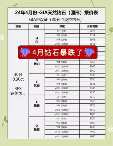 天天钻试玩游戏攻略插图1