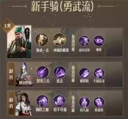 骑士召唤阵容搭配插图1