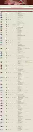 全敏无底洞怎么点技能插图1