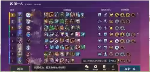 露西安阵容插图1