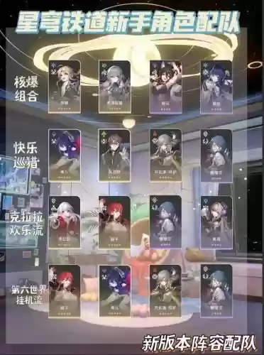 崩坏星阵容插图1