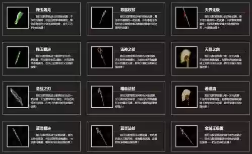 我本沉默装备升级插图