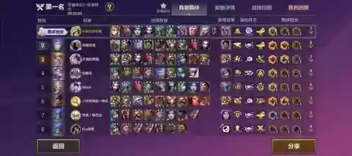 12.5新阵容_1插图1